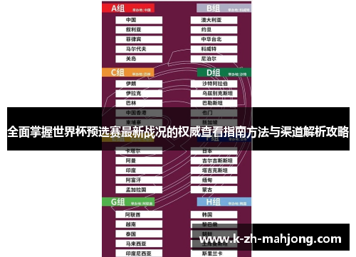 全面掌握世界杯预选赛最新战况的权威查看指南方法与渠道解析攻略 全面掌握世界杯预选赛最新战况的权威查看指南方法与渠道解析攻略